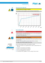 Предварительный просмотр 25 страницы Jäger Z100-H542.08 S3W2V Manual