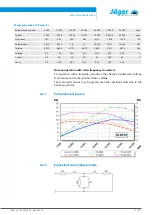 Предварительный просмотр 17 страницы Jäger Z100-H642.15 S3W2 Manual