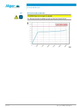 Preview for 22 page of Jäger Z100-M618.03 S5 Manual
