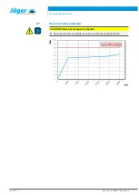 Preview for 26 page of Jäger Z100-M618.03 S5R Manual