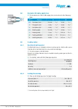 Preview for 29 page of Jäger Z100-M618.03 S5R Manual