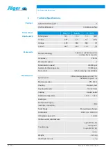 Preview for 12 page of Jäger Z100-M628.03 S11 Manual