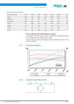 Preview for 15 page of Jäger Z100-M628.03 S11 Manual