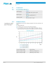 Preview for 26 page of Jäger Z100-M628.03 S11 Manual