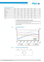 Preview for 15 page of Jäger Z100-M635.03 S11 Manual