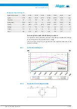 Preview for 15 page of Jäger Z100-M636.03 S5V Manual