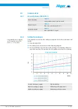 Preview for 27 page of Jäger Z100-M636.03 S5V Manual