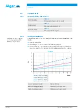 Preview for 28 page of Jäger Z120-H824.12 S11W2V Manual