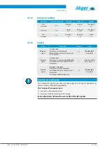 Preview for 35 page of Jäger Z120-H824.12 S11W2V Manual