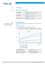 Preview for 20 page of Jäger Z33-D060.02 K0,9a Manual