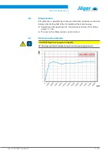 Предварительный просмотр 17 страницы Jäger Z33-D060.02 K3rA Manual