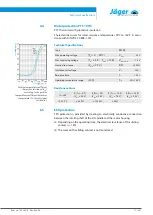 Preview for 17 page of Jäger Z33-D060.02 S15A Manual