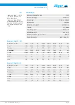 Preview for 19 page of Jäger Z33-D060.52 S21 Manual