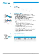 Preview for 18 page of Jäger Z33-D080.01 S1 Manual