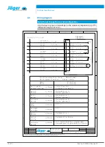 Preview for 16 page of Jäger Z33-M060.03 K2 Manual