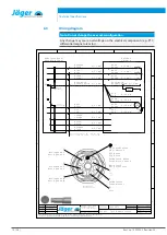 Preview for 16 page of Jäger Z33-M060.03 K2S2A Manual