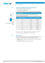 Preview for 18 page of Jäger Z33-M060.03 K2S2A Manual