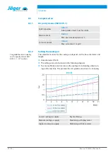 Preview for 22 page of Jäger Z33-M060.03 K2S2A Manual