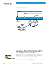 Preview for 2 page of Jäger Z33-M060.05 S1 Manual