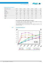 Preview for 15 page of Jäger Z33-M060.05 S1 Manual