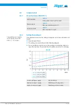 Preview for 19 page of Jäger Z33-M060.11 K03S1 Manual