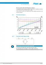 Preview for 15 page of Jäger Z33-M060.51 K2S15 Manual