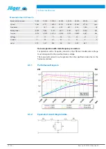 Preview for 18 page of Jäger Z33-M060.51 K2S15 Manual