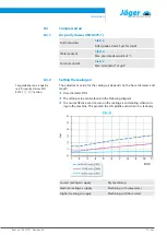 Предварительный просмотр 21 страницы Jäger Z42-D160.18 S2.1A Manual