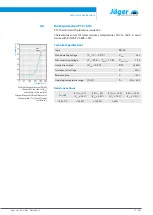 Preview for 17 page of Jäger Z42-D160.18 S2A Manual