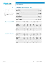 Preview for 16 page of Jäger Z45-D145.04 S15A Manual