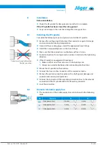 Preview for 23 page of Jäger Z45-D145.04 S15A Manual