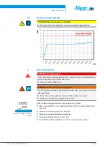 Предварительный просмотр 19 страницы Jäger Z45-D160.01 S5A Manual