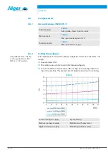 Предварительный просмотр 24 страницы Jäger Z45-D160.02 K1A Manual