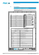 Preview for 18 page of Jäger Z45-D160.02 K2A Manual