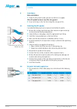 Preview for 24 page of Jäger Z45-D160.02 S15A Manual