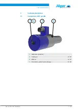 Preview for 11 page of Jäger Z45-D160.05 S3 Manual