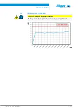 Preview for 19 page of Jäger Z45-M160.01 S5A Manual