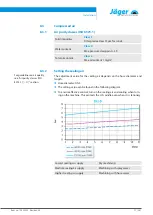 Preview for 21 page of Jäger Z62-D260.02 S5A Manual