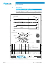 Предварительный просмотр 20 страницы Jäger Z62-D360.51 S3M Manual