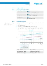 Preview for 25 page of Jäger Z62-D360.95 S3 Manual