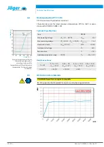 Предварительный просмотр 20 страницы Jäger Z62-D442.93 S3 Manual