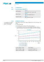 Предварительный просмотр 24 страницы Jäger Z62-D442.93 S3 Manual
