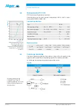 Preview for 20 page of Jäger Z62-H360.02 S19W2/2 Manual