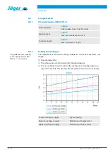 Предварительный просмотр 24 страницы Jäger Z62-K360.12 S5A2 Manual