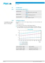 Предварительный просмотр 22 страницы Jäger Z62-M260.01 S2 Manual