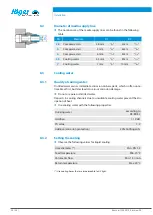 Preview for 20 page of Jäger Z62-M280.24 K1,2CK Manual