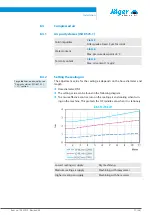 Preview for 21 page of Jäger Z62-M280.24 K1,2CK Manual