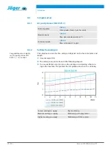 Preview for 22 page of Jäger Z62-M280.25 S5 Manual