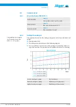 Preview for 23 page of Jäger Z62-M445.01 S5 Manual