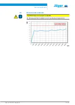 Preview for 19 page of Jäger Z62-M460.02 S21 Manual